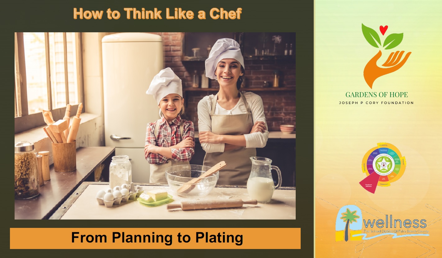How to Think like a Chef!
